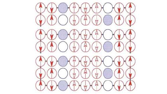Cracking the mystery of perfect superconductor efficiency