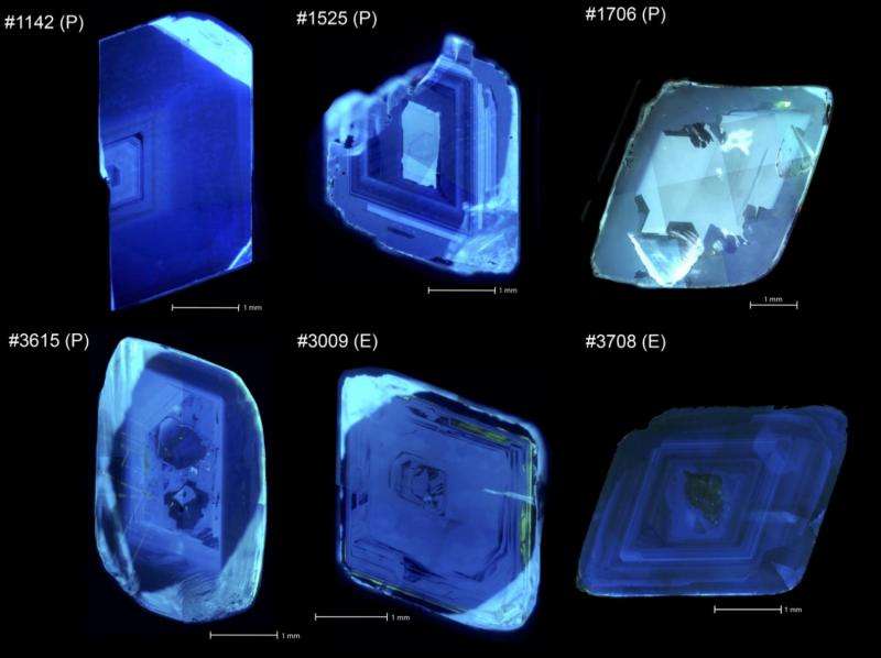 Diamond’s 2-billion-year growth charts tectonic shift in early Earth’s carbon cycle