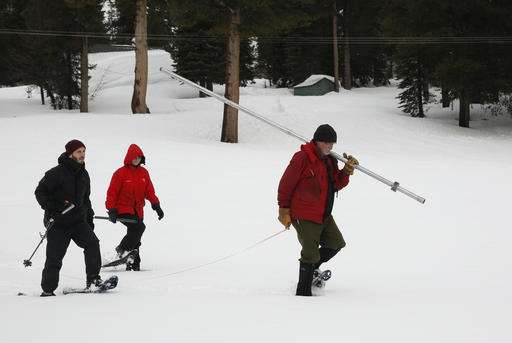 Drought-easing California snow heaviest in 22 years