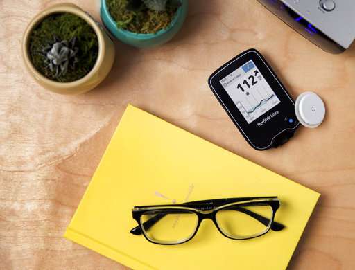 FDA OKs continuous blood sugar monitor without finger pricks