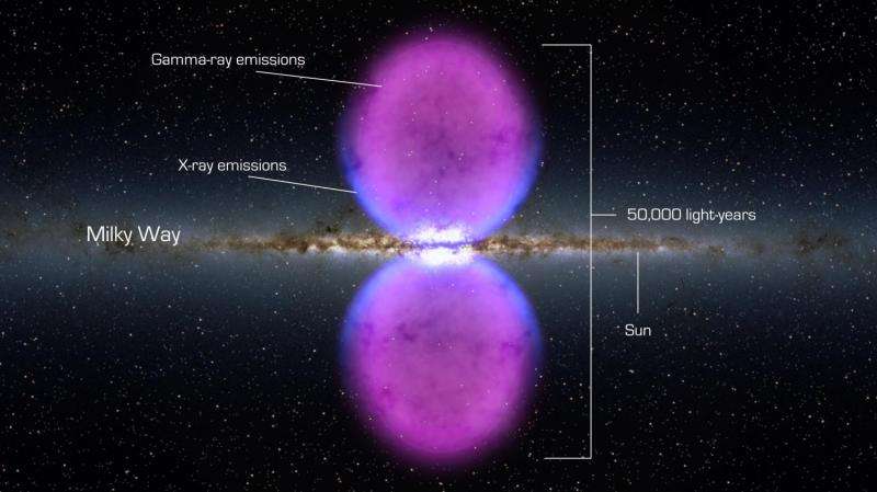 Fermi satellite observes billionth gamma ray with LAT instrument