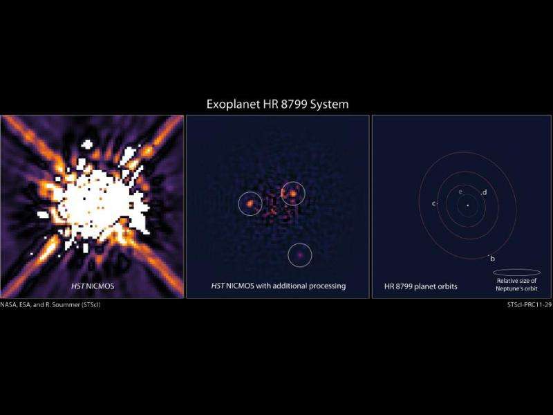 Four-planet system directly imaged in motion