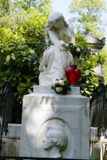 Frederic Chopin's body is at the Pere Lachaise Cemetery in Paris, while his heart is in Poland