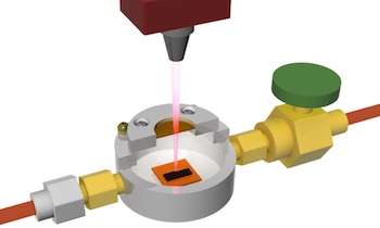 Gas gives laser-induced graphene super properties