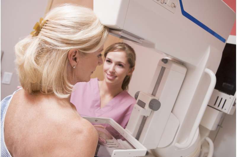 研究人员称，在孤立的白人社区，晚期乳腺癌的诊断几率较高