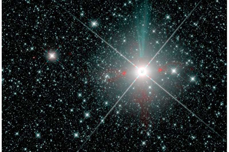 How do you find a star cluster? Easy, simply count the stars