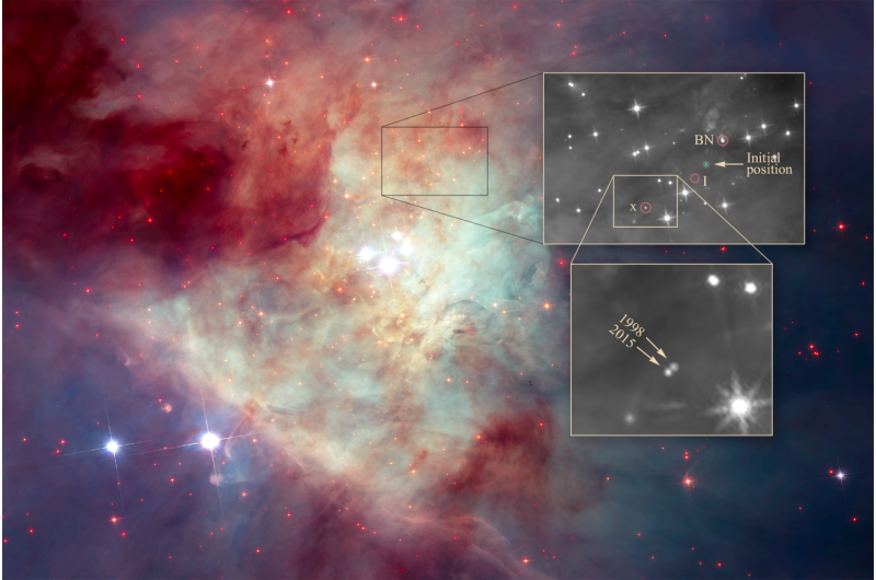 Hubble discovery of runaway star yields clues to breakup of multiple-star system