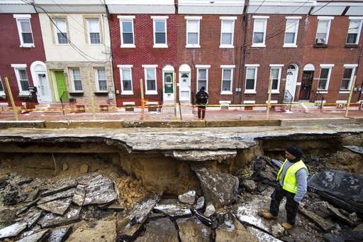 Huge sinkholes are now appearing in the wrong places