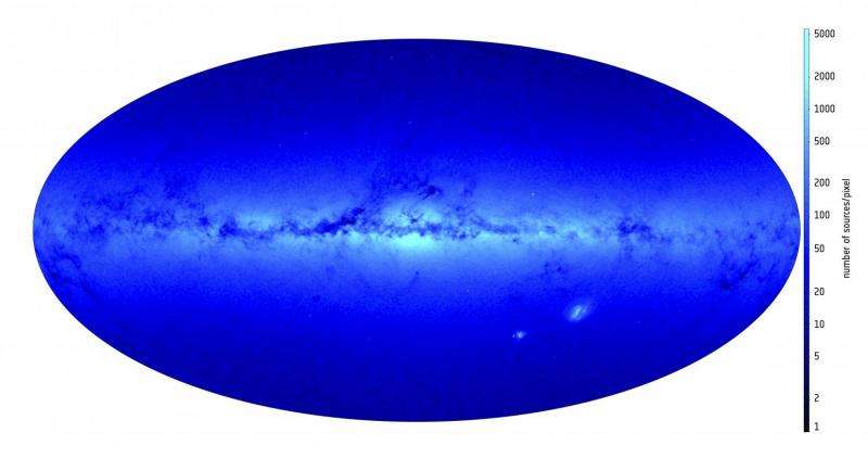 Image: Gaia's first full-colour all-sky map