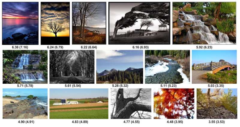 Introducing Neural Image Assessment for judging photos