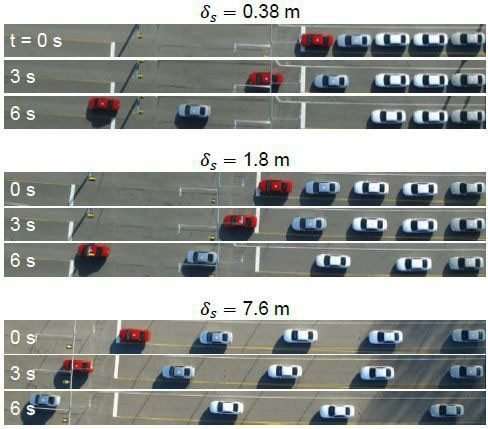 Leave a buffer for your bumper: Study contradicts practice of traffic light tailgating