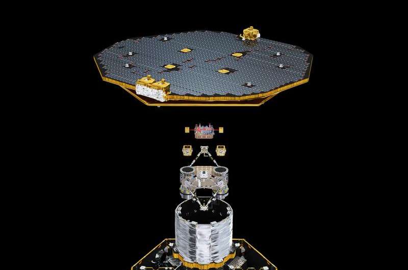 LISA Pathfinder—bake, rattle and roll