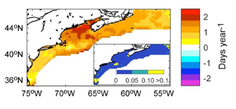 Longer, stronger summers in the Gulf of Maine