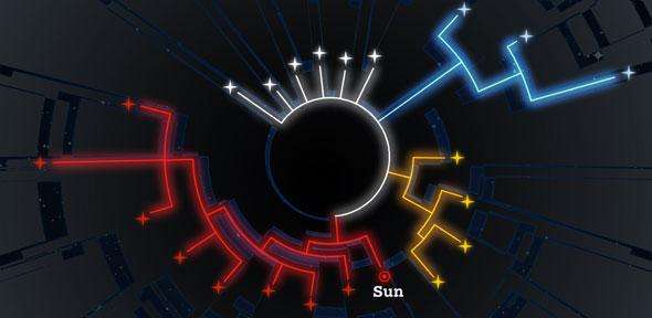 Mapping the family tree of stars