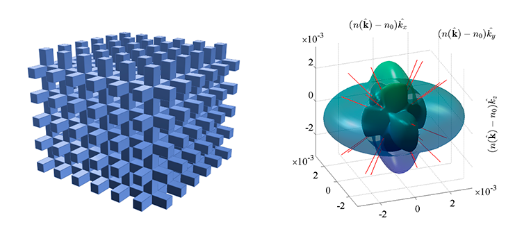 MIPT physicists predict the existence of unusual optical composites