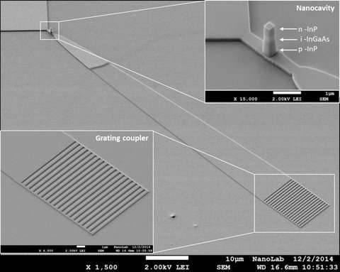 More efficient nano-LED opens door to faster microchips