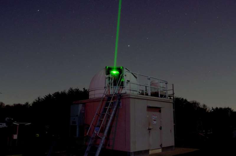 NASA and Norway to develop Arctic laser-ranging station