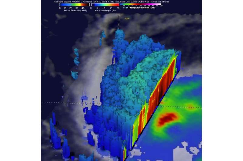 NASA found heavy rainfall in Hurricane Eugene