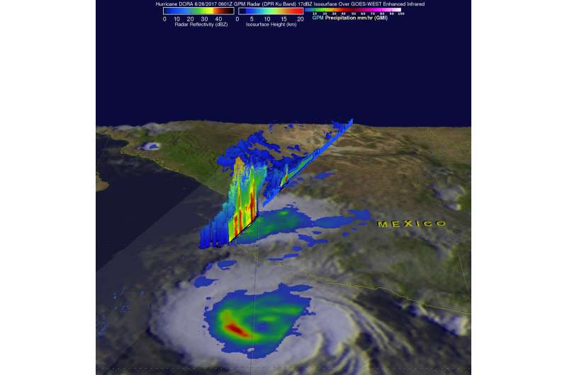 NASA looks at rainfall from Tropical Storm Dora
