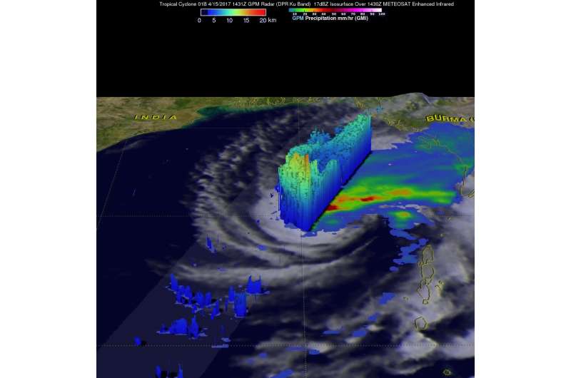 NASA measures rainfall rates in Tropical Cyclone Maarutha