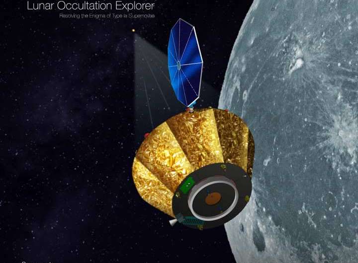 NASA reviewing proposal for next-generation lunar astrophysics mission