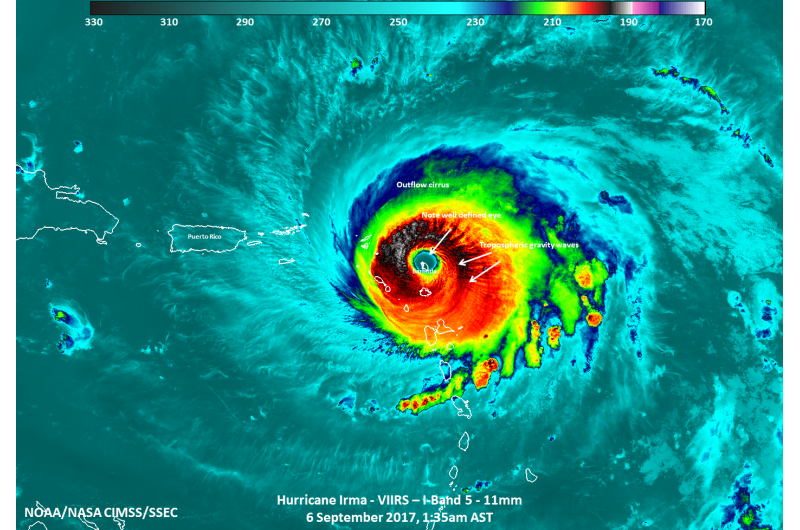 NASA satellite sees Barbuda in the eye of Hurricane Irma