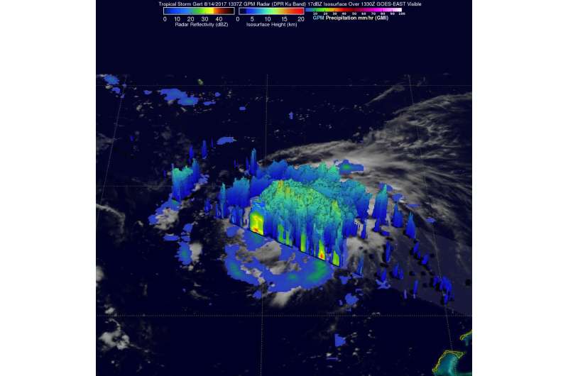 NASA's GPM found Gert strengthening into a hurricane