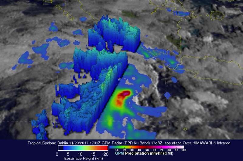 NASA's GPM Satellite observes Tropical Cyclone Dahlia and landslide potential