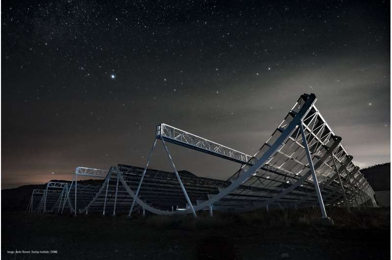 New Canadian telescope will map largest volume of space ever surveyed