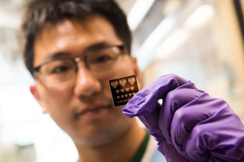 New method promises easier nanoscale manufacturing