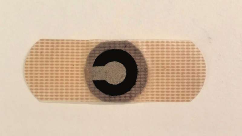 New self-powered paper patch could help diabetics measure glucose during exercise