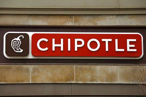 Norovirus confirmed in diner who reported eating at Chipotle