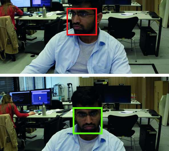 Novel software can recognize eye contact in everyday situations