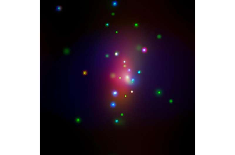 NuSTAR finds new clues to 'chameleon supernova'