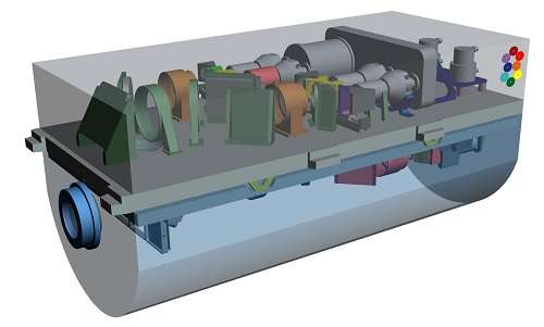 OCTOCAM imager looks toward a new era of astronomical discovery