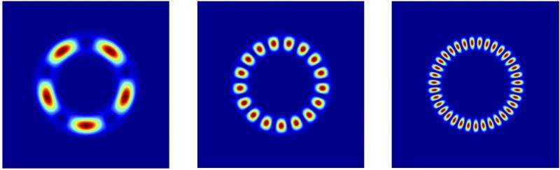 Odd-petal-number states and persistent flows in spin-orbit-coupled Bose-Einstein condensates