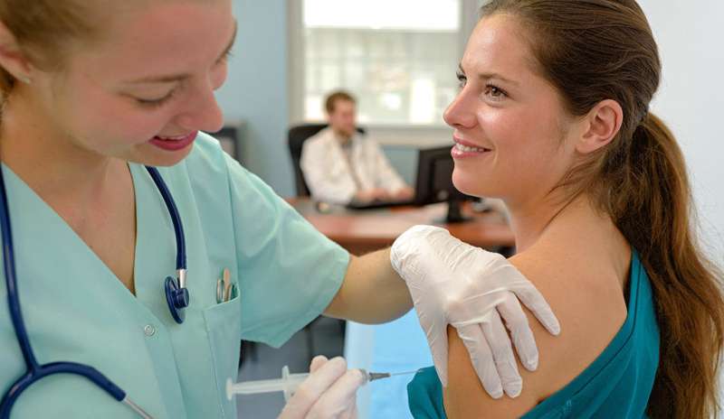 Opportunities to vaccinate young women against HPV missed at alarming rate