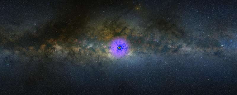 Origin of Milky Way's hypothetical dark matter signal may not be so dark