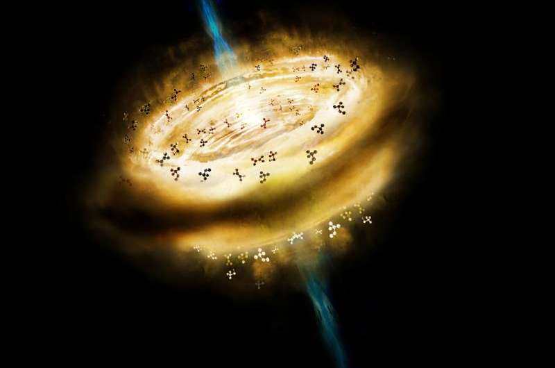 Prebiotic atmosphere discovered on accretion disk of baby star