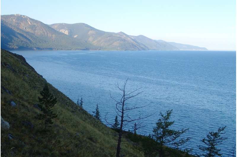 Research at Lake Baikal -- for the protection of a unique ecosystem