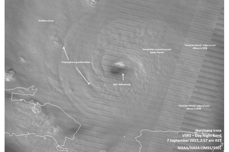 Satellites show different sides of Hurricane Irma