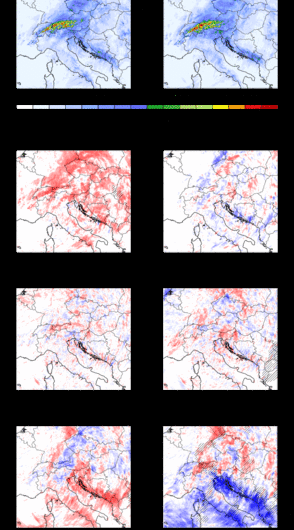 Scientists use "Piz Daint" simulations to track heavy summer precipitation from the Mediterranean