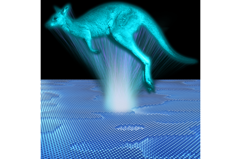 Sci-fi holograms a step closer with ANU invention