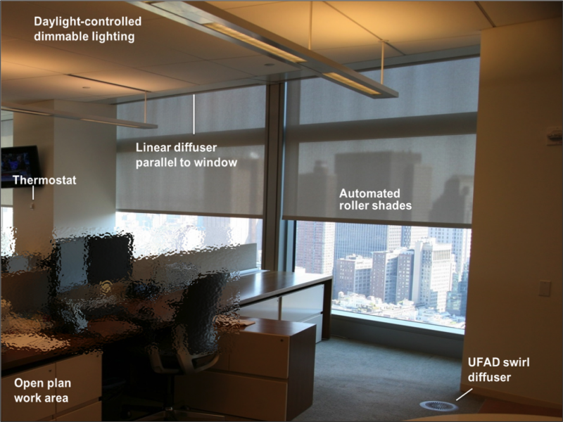 Shading and lighting retrofits slash energy use in New York “Living Lab” office demonstration