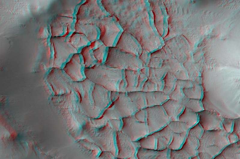 Similar-looking ridges on Mars have diverse origins