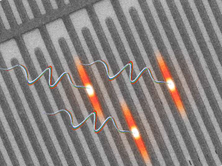 Single-photon detector can count to 4