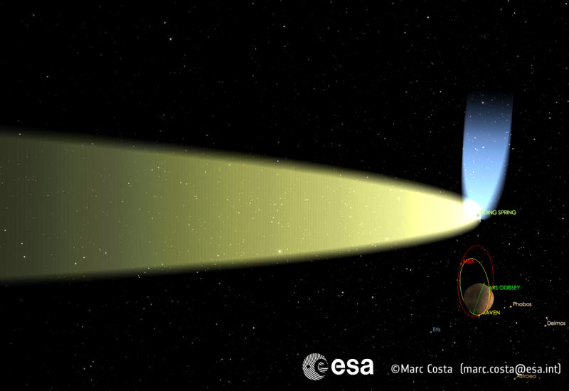 Solar eruption ‘photobombed’ Mars encounter with Comet Siding Spring