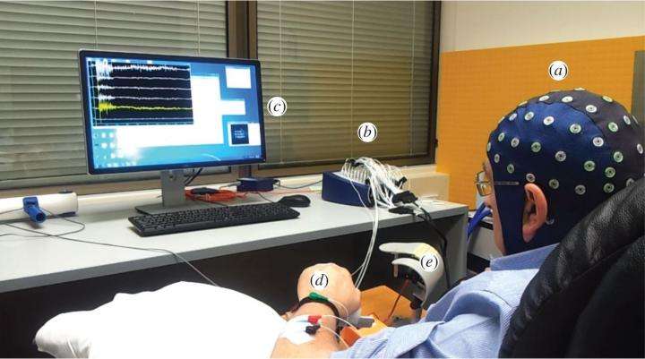 Stroke patient improvement with a brain-computer interface