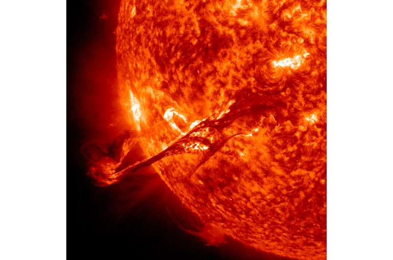 Sun's eruptions might all have same trigger