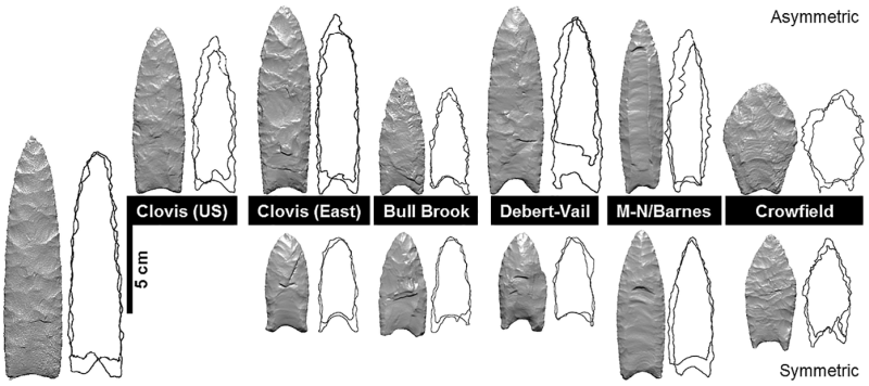Traces of adaptation and cultural diversification found among early North American stone tools